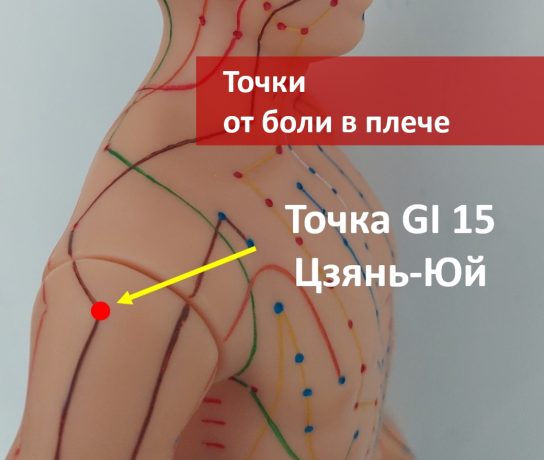 боль в плече